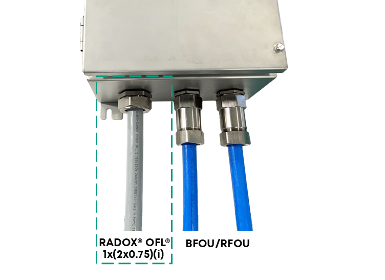 Comparison of RADOX OFL cables with smaller diameters to BFOU/RFOU cables