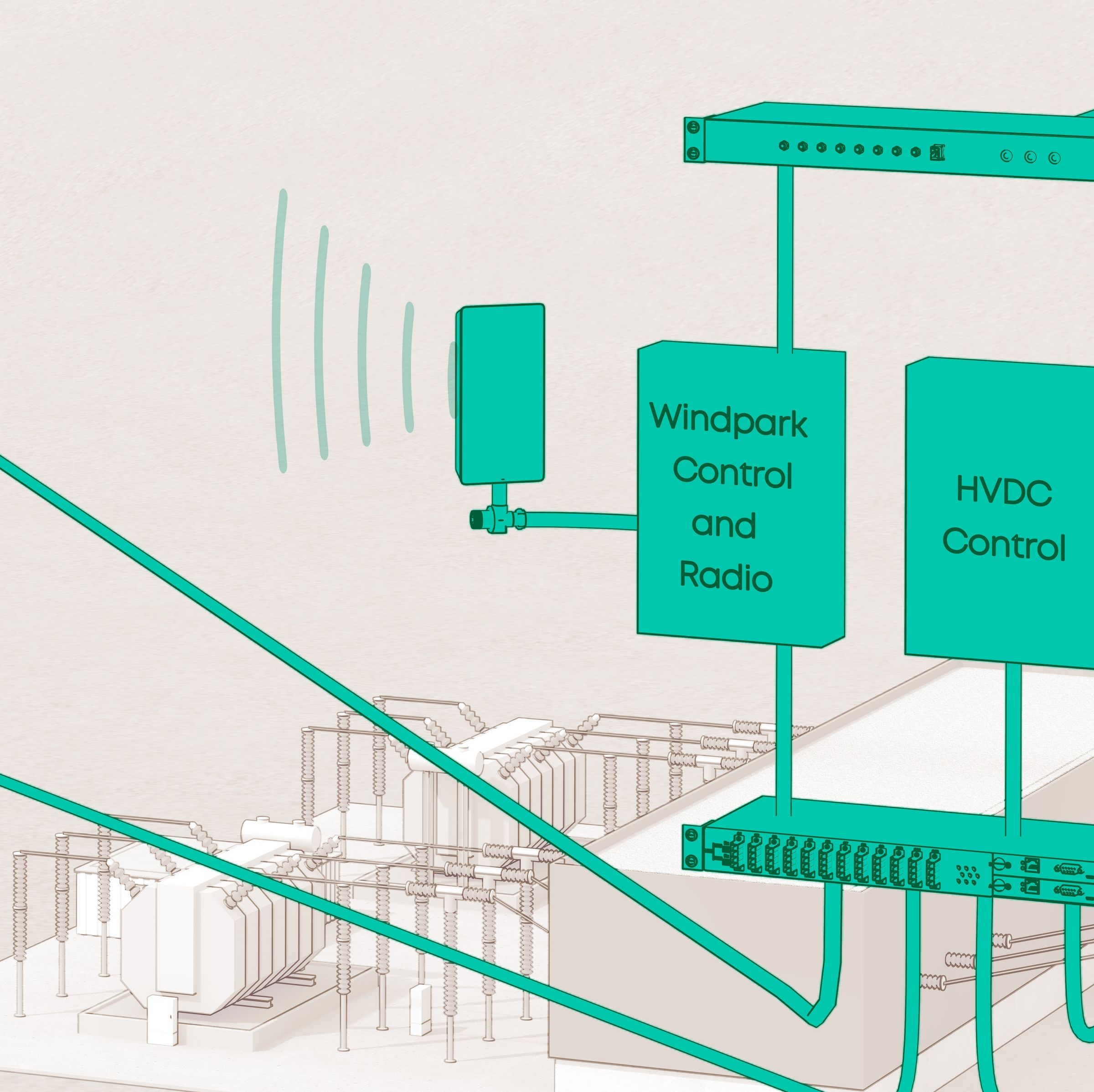 Lightning & EMP protection solution page