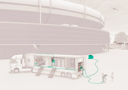 HS Outside broadcast