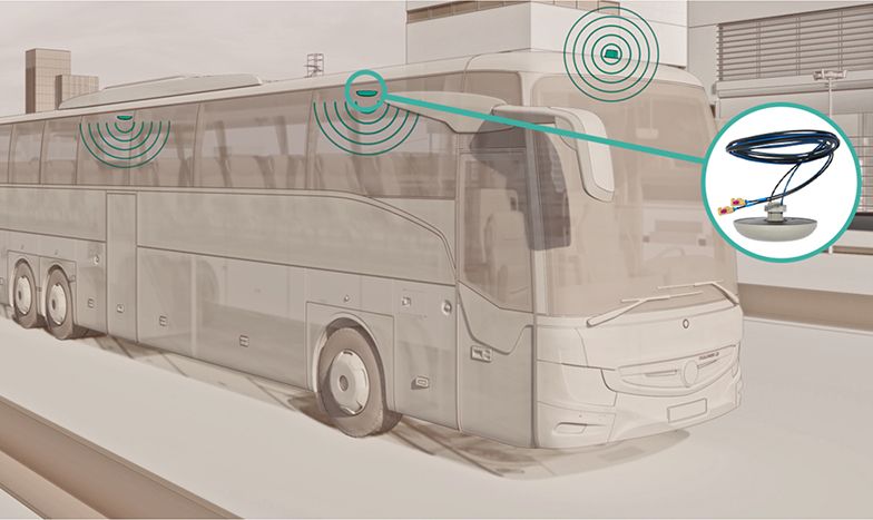 Sencity-Road-IC-784x467px