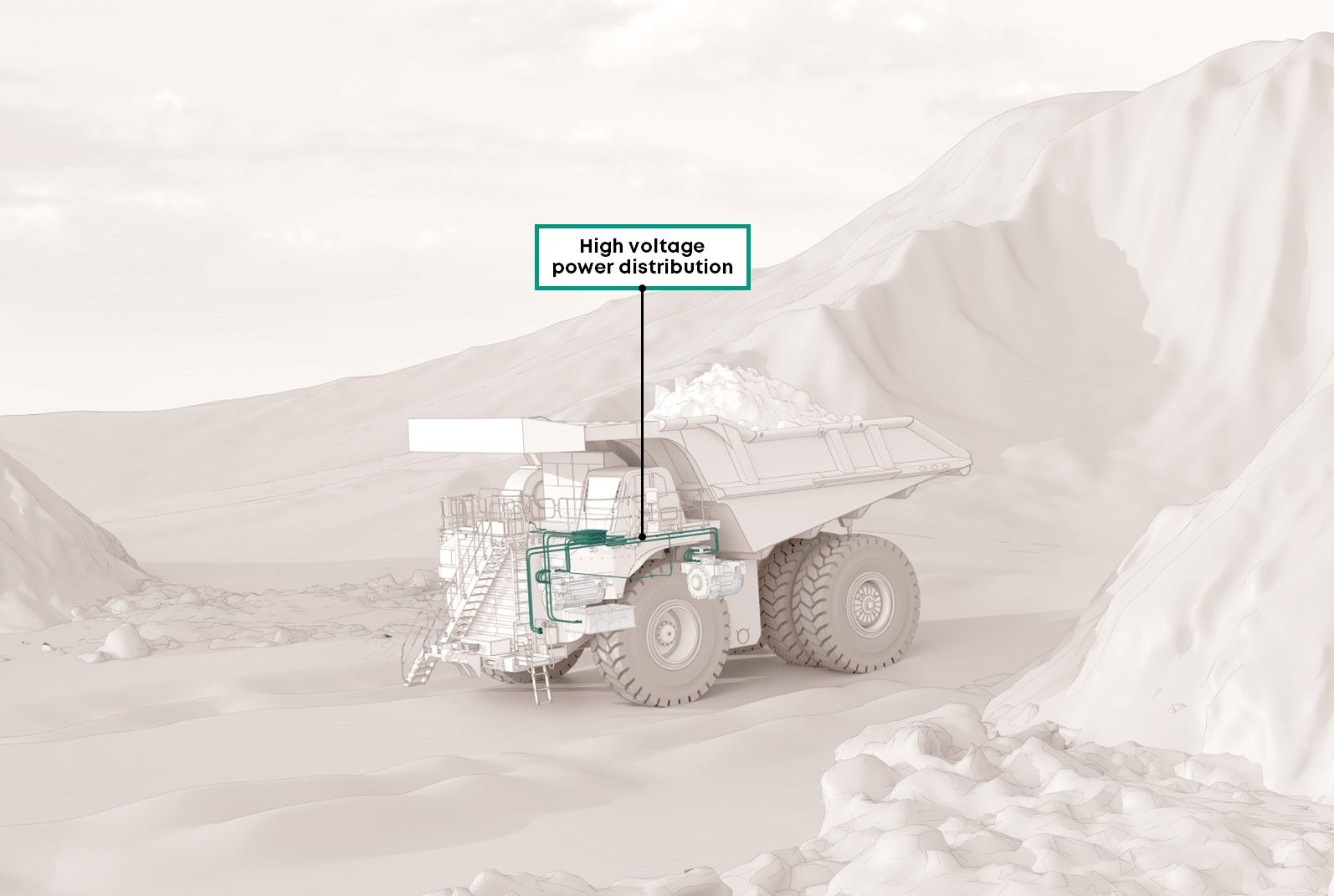 High voltage power distribution