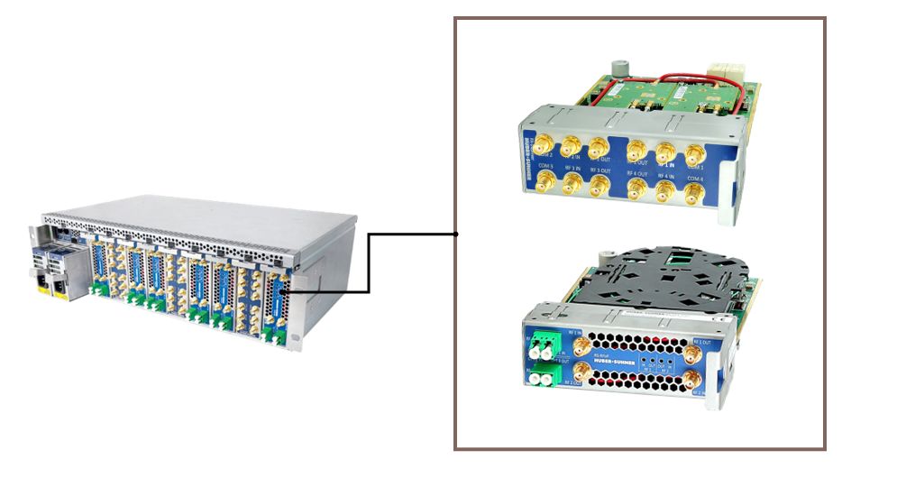 RF-over-fiber modulars
