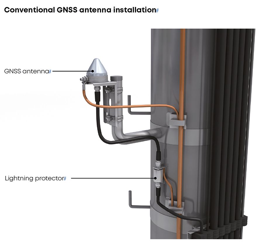 GNSS & PoF blog Conventional GNSS antenna installation