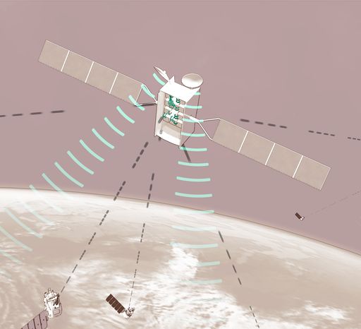 Aerospace Interconnect Solutions