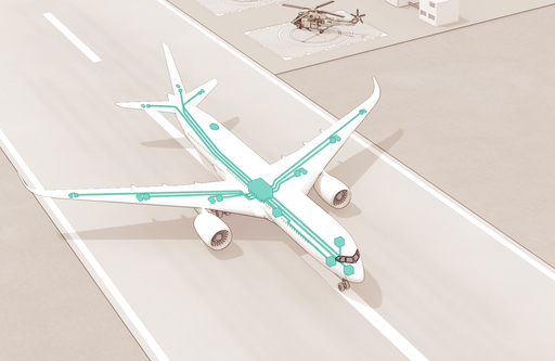 Aerospace In-flight connectivity