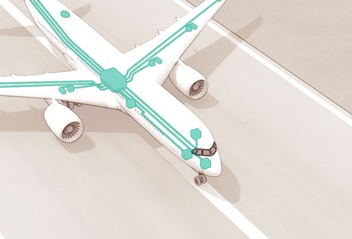 Aerospace Avionics solution