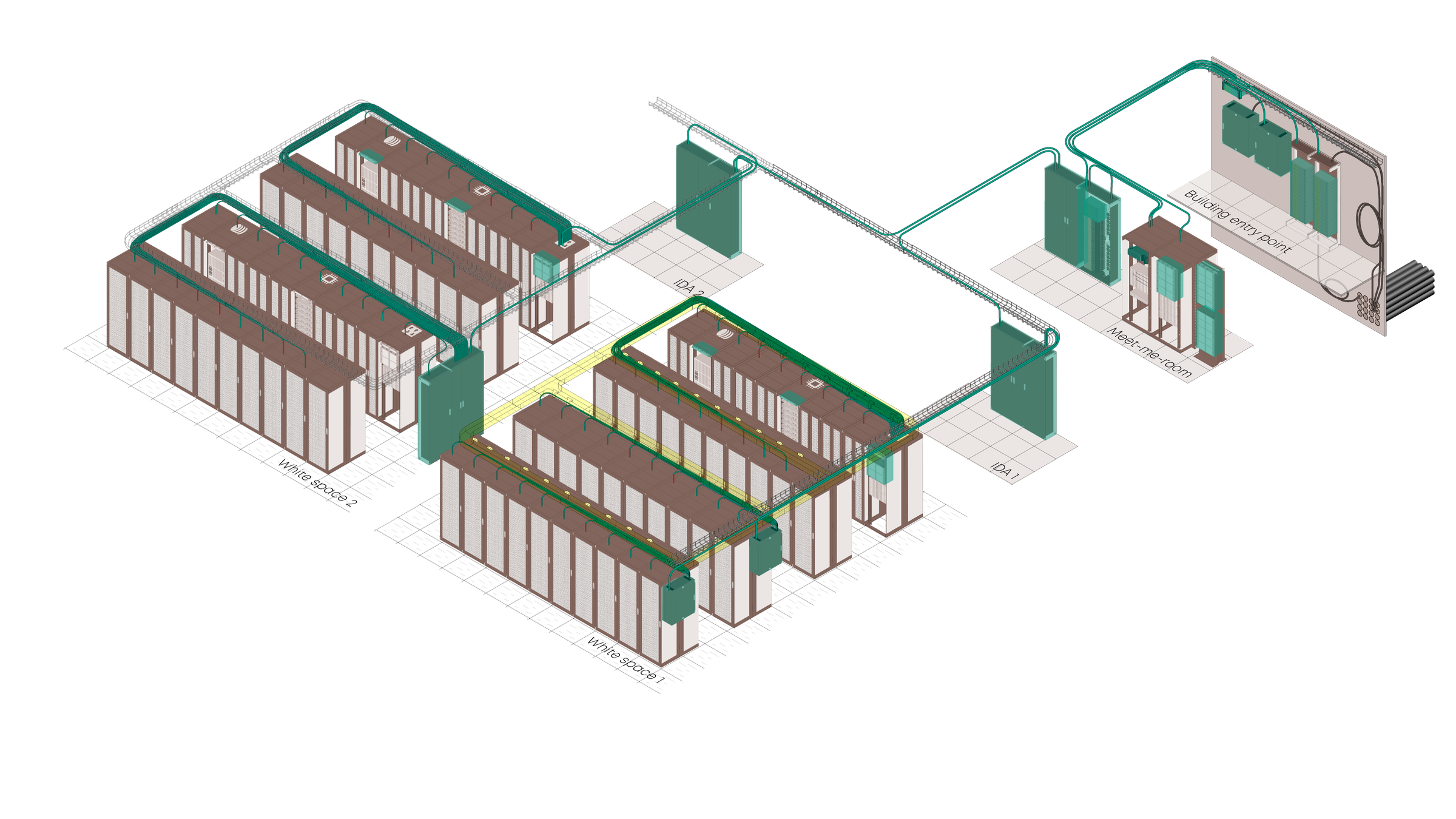 isometric_Ribbon e2e portfolio overview-mainmodel@2x
