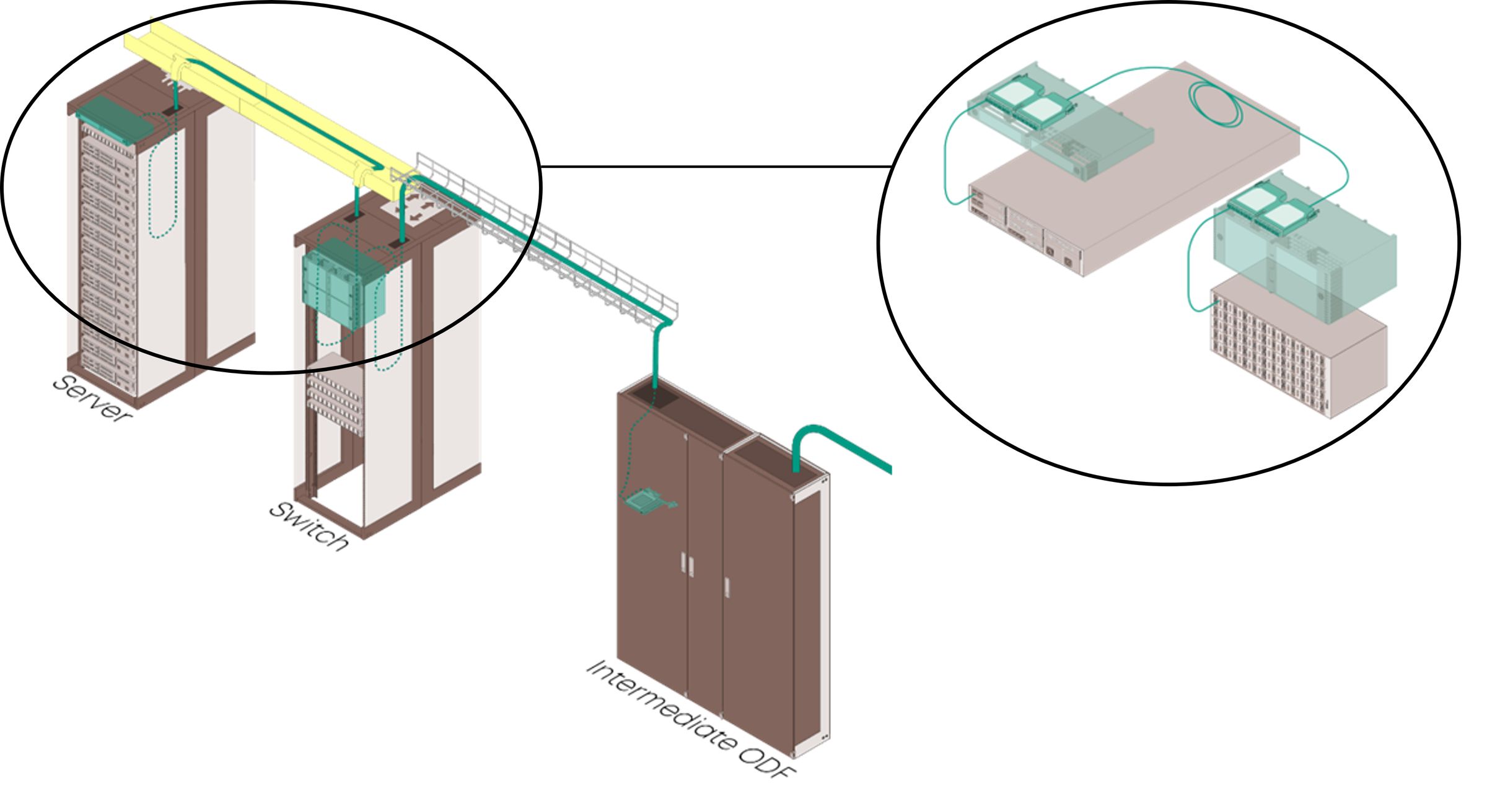 Ribbon Inter-connect