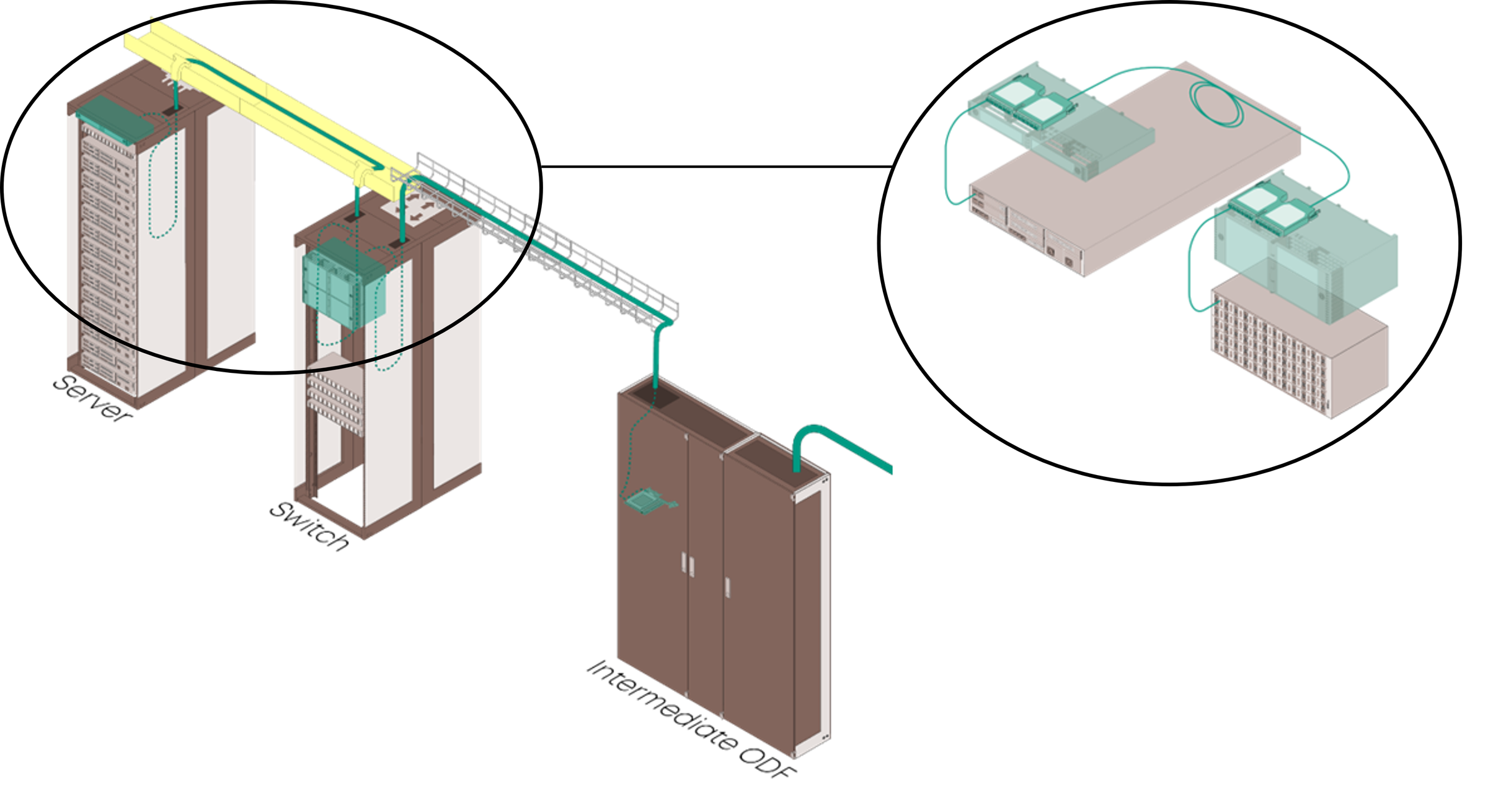 Ribbon Inter-connect