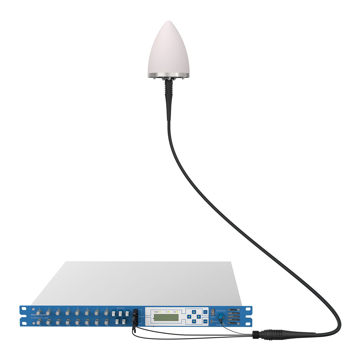 New HUBER+SUHNER SYNCRO PR