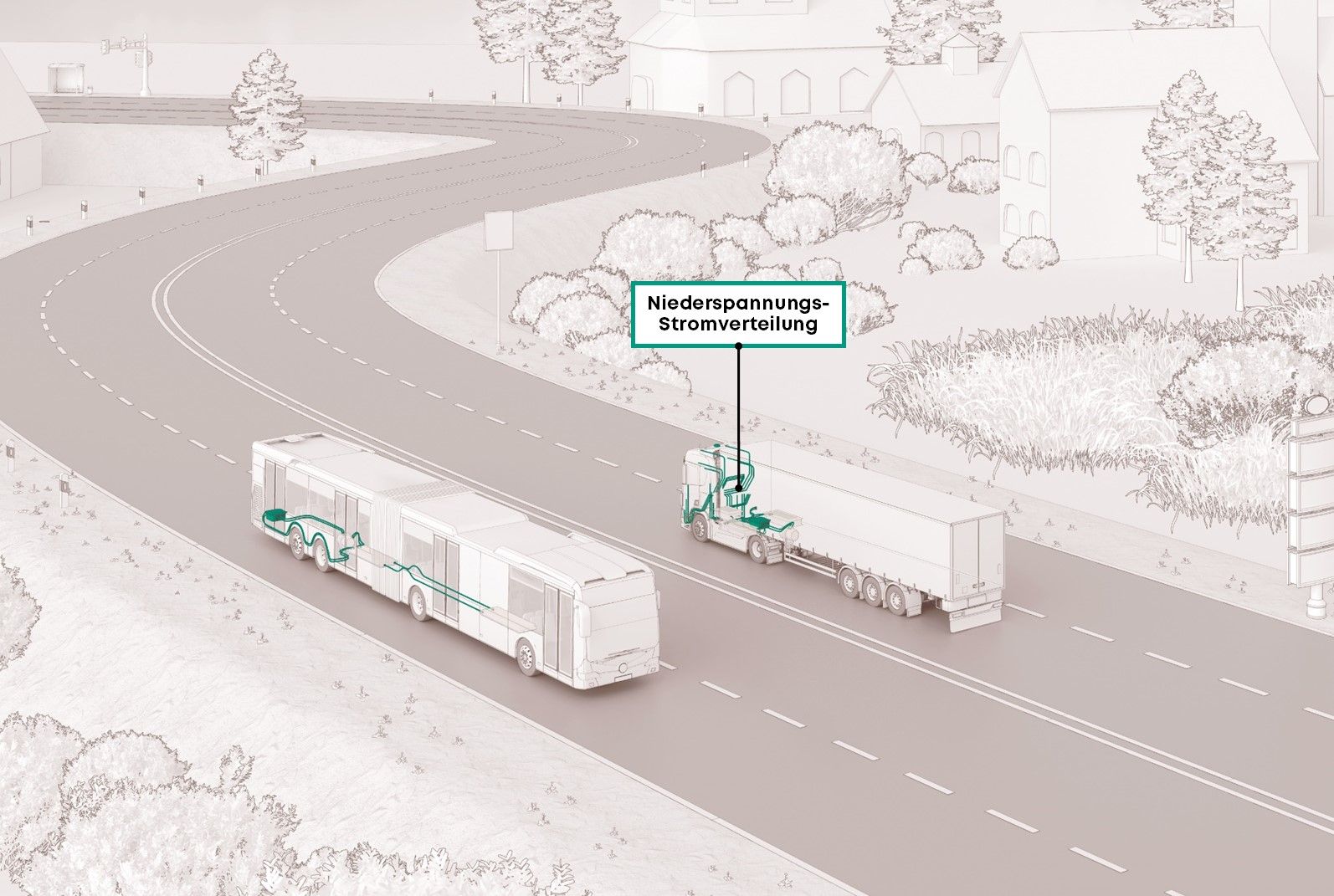 Niederspannungs-Stromverteilung