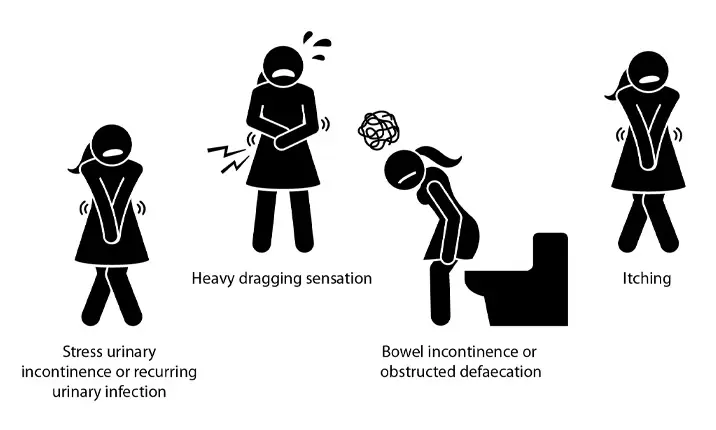 Warning Signs of Feeling Heaviness in Pelvic Area