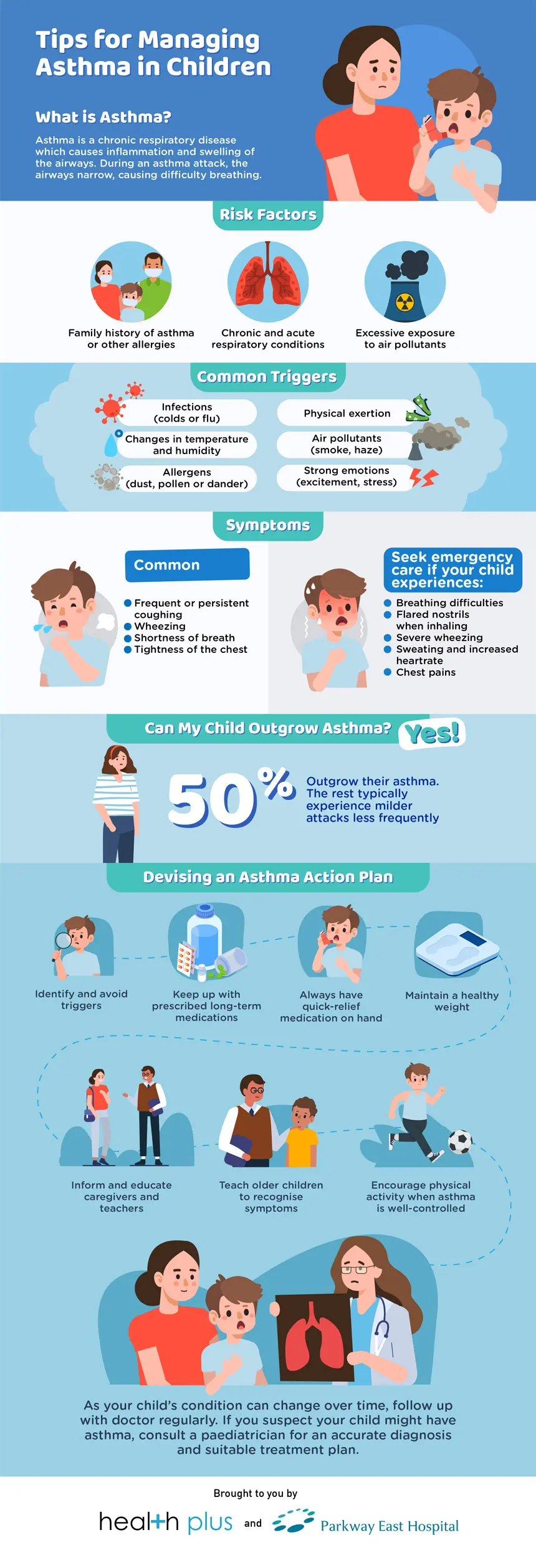 asthma attack triggers