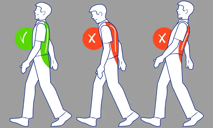 How to walk right