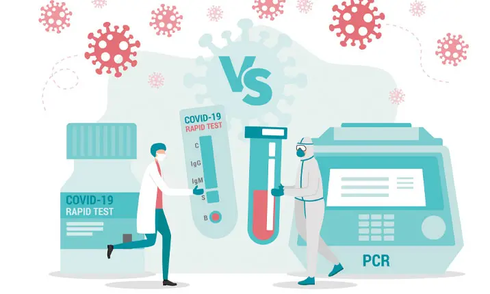 Covid test PCR or ART