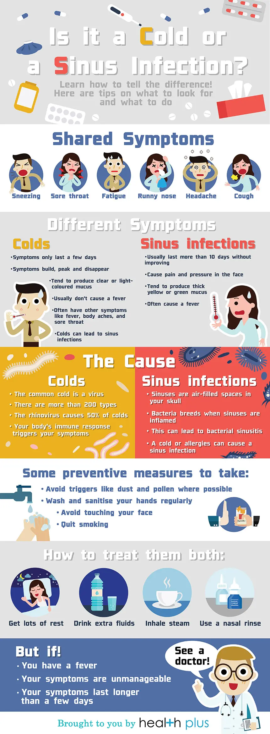 Cold or sinus infection?