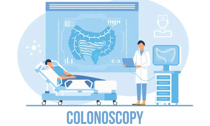What is a colonoscopy?