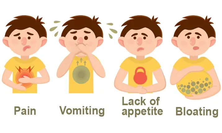 Digestive problems - Gastritis