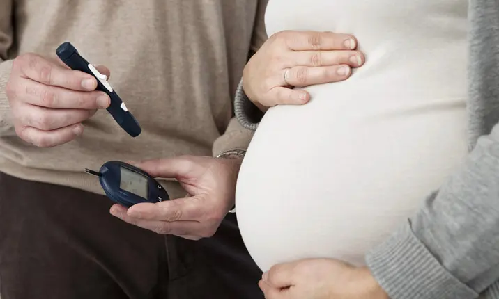 Risk factors of gestational diabetes