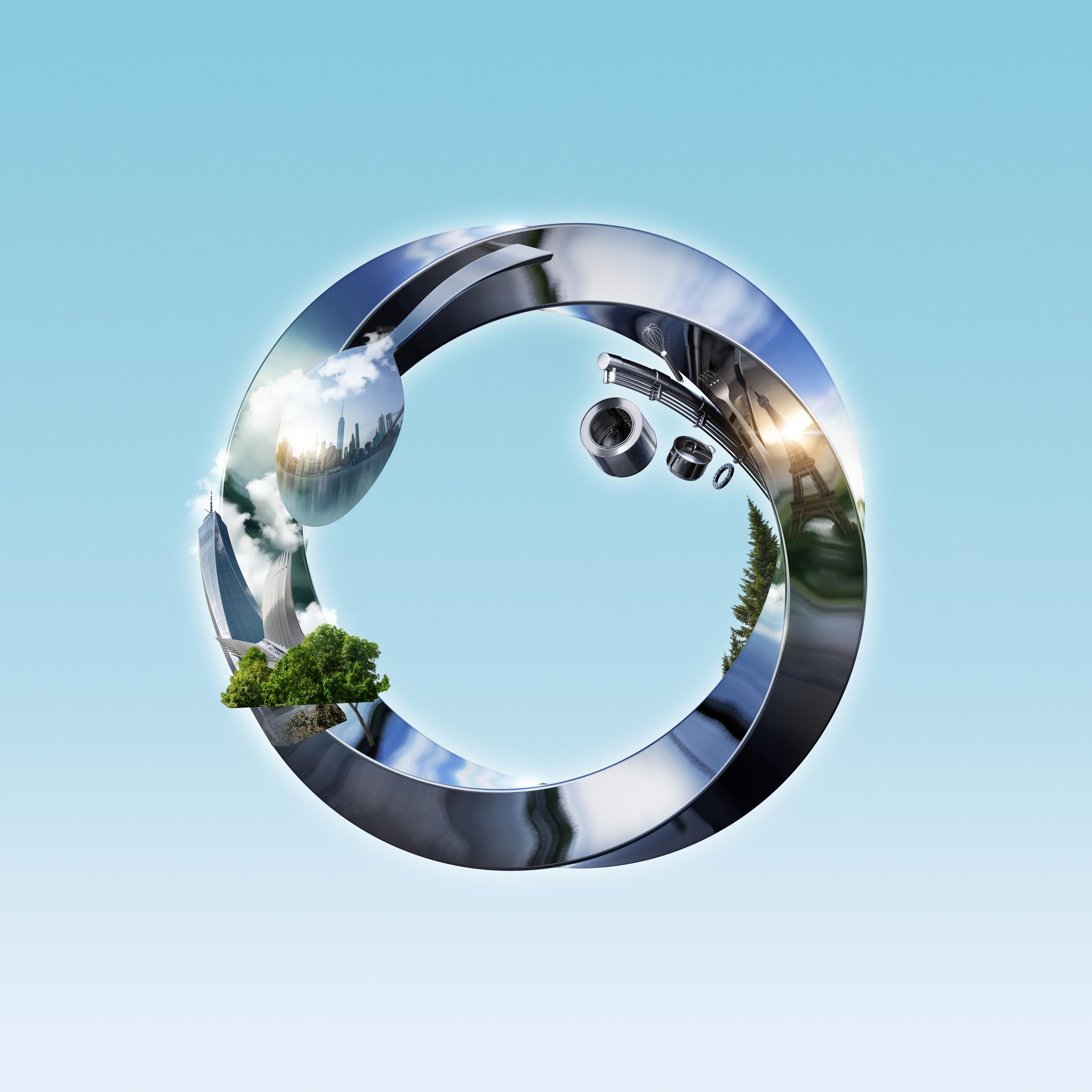 Brand image - circular economy
