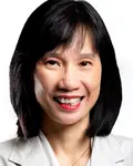 Dr Wong Lisa - 妇产科