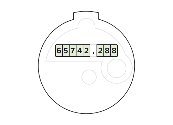 Een warmwatermeter