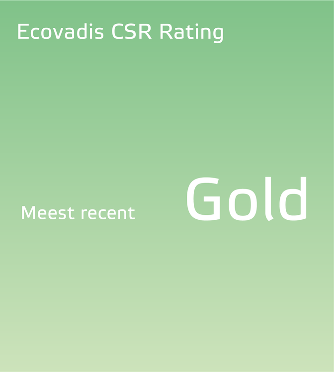 Eneco jaarverslag 2023 Ecovadis CSR Rating