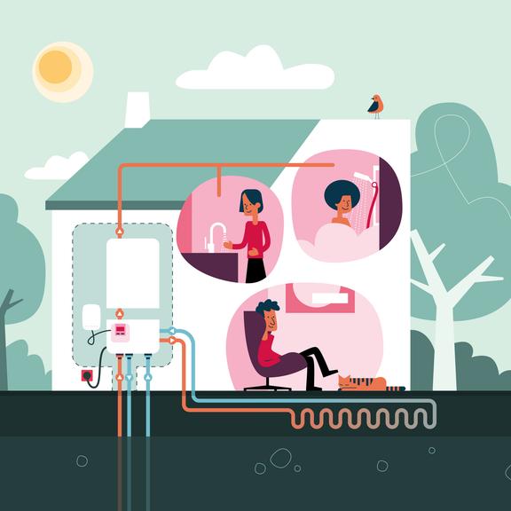 Warmte via blokverwarming - in je woning