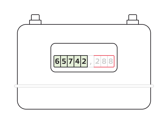 Een analoge gasmeter