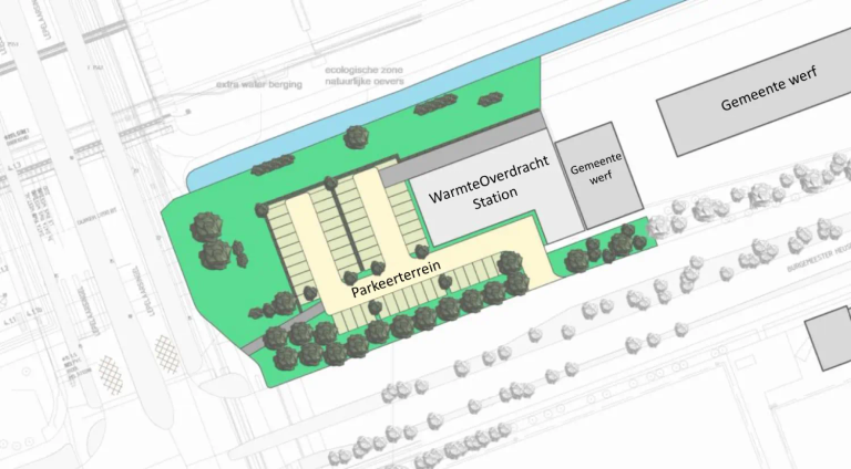 Impressie parkeerplaats warmtestation