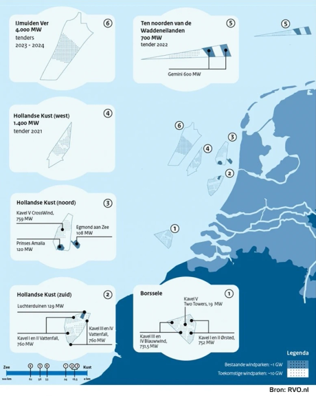 Windpark Hollandse Kust (noord)