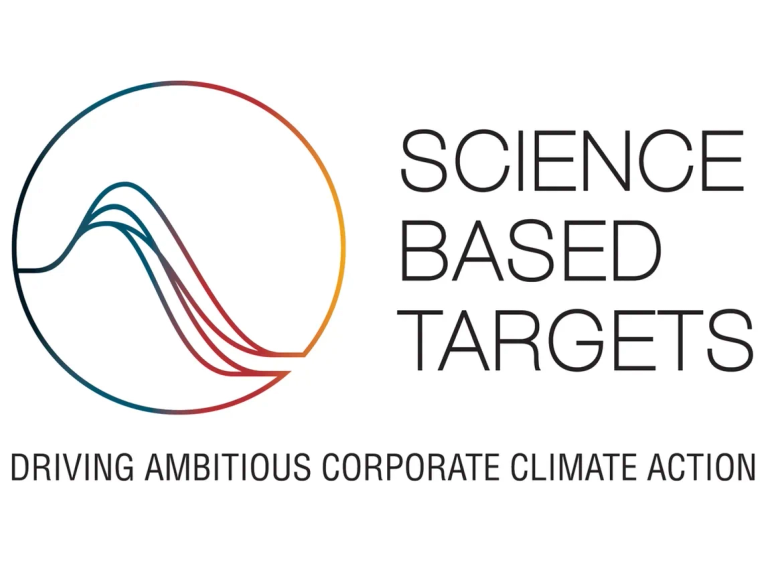 Science Based Targets