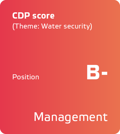 Eneco JV2024_ENG_KPIs11