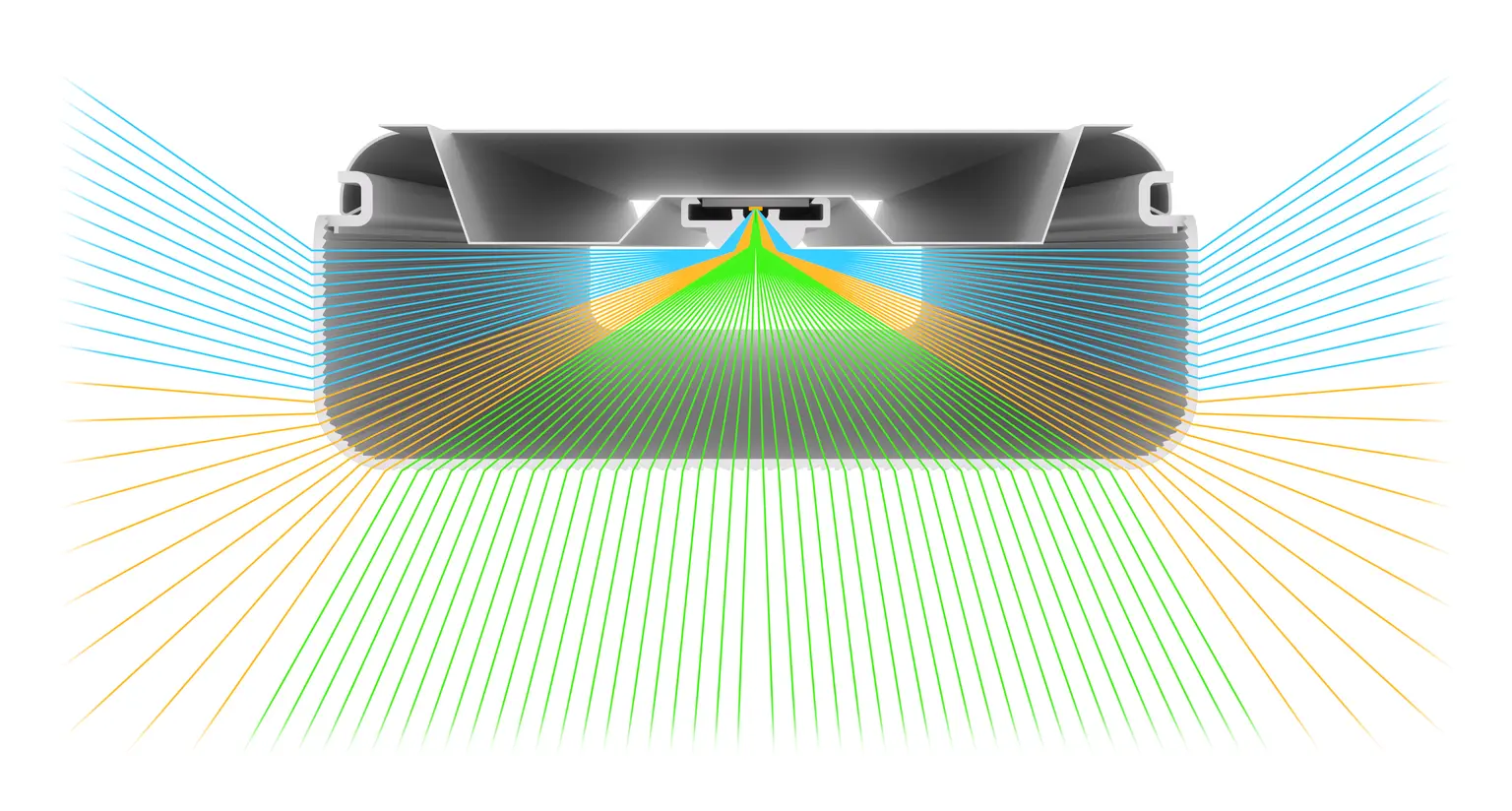 Un'immagine che mostra come le ottiche avanzate di College producono una luce diffusa garantendo un'eccellente uniformità
