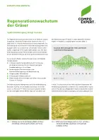 Spätherbstdüngung - Regenerationswachstum der Gräser