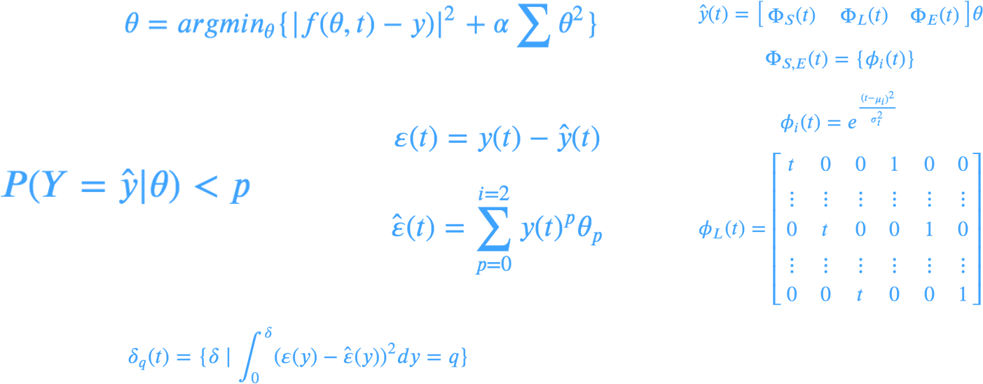 Equations for a Generative Additive Model