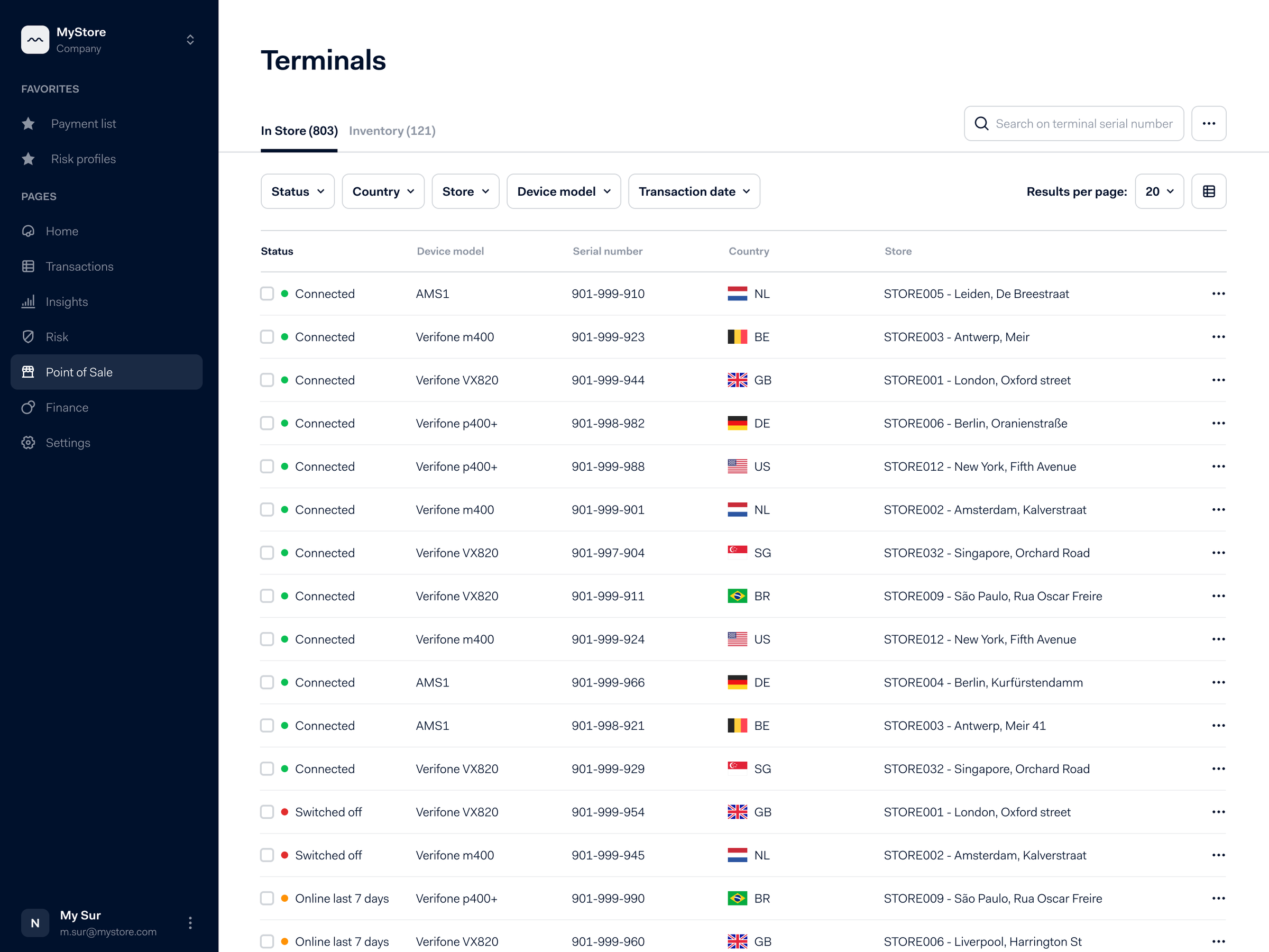 Panel de control que muestra una lista de terminales de pago conectadas por estado, país y ubicación de la tienda.