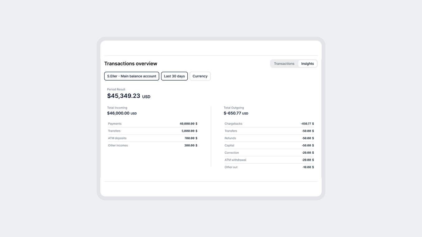 Digital transactions overview displaying payment details and account balance.
