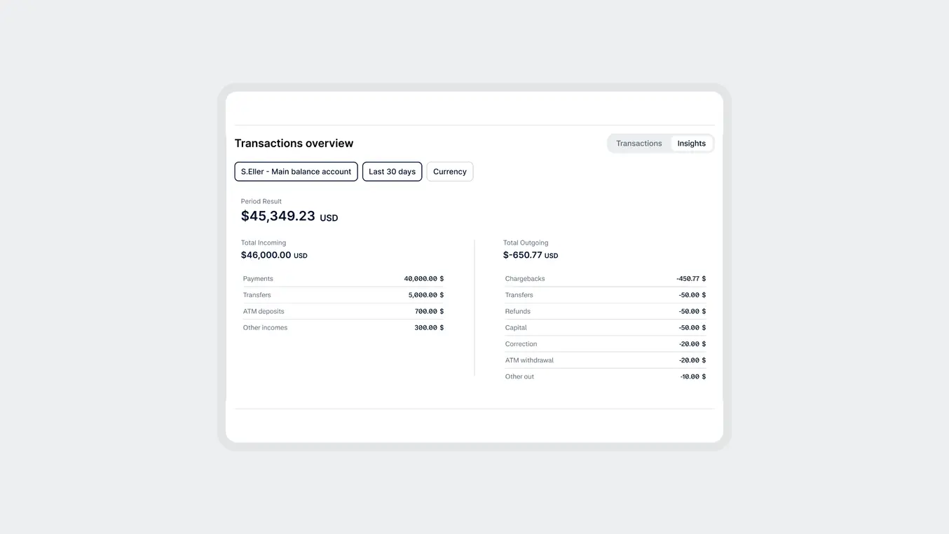 Digital transactions overview displaying payment details and account balance.