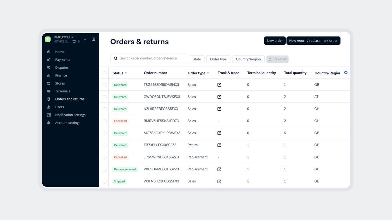 Dashboard screenshot of order statuses and details in an Adyen payment management system.