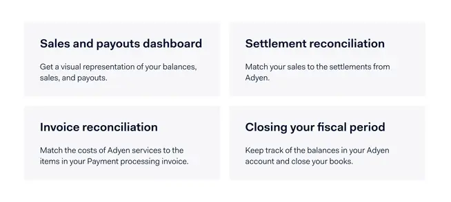 Reconciliación financiera en Adyen