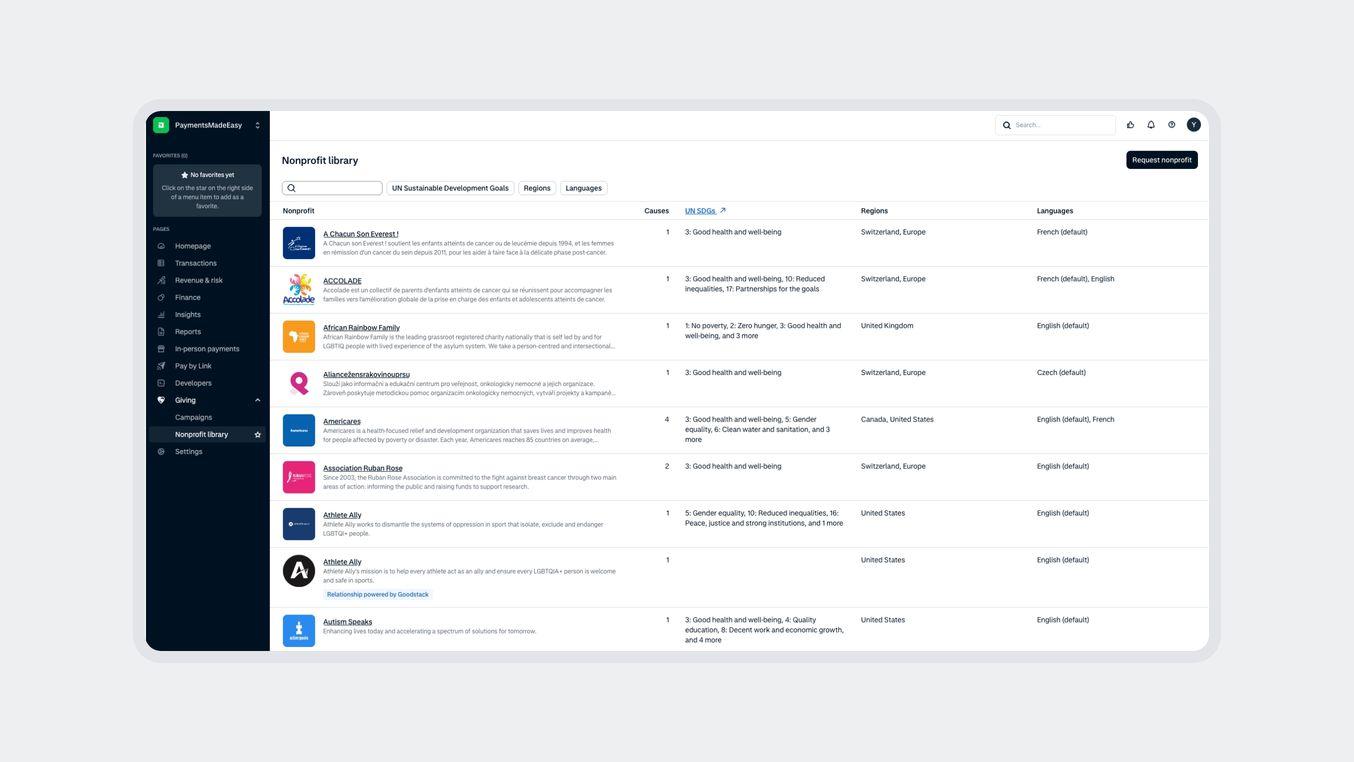 Product update non profit library
