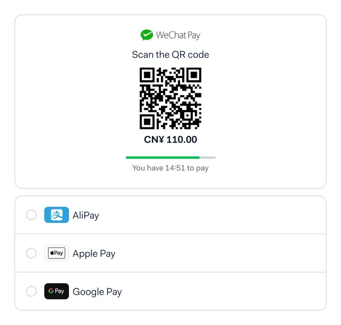 QR code for WeChat Pay showing a payment amount of CNY 110.00 with a countdown timer.