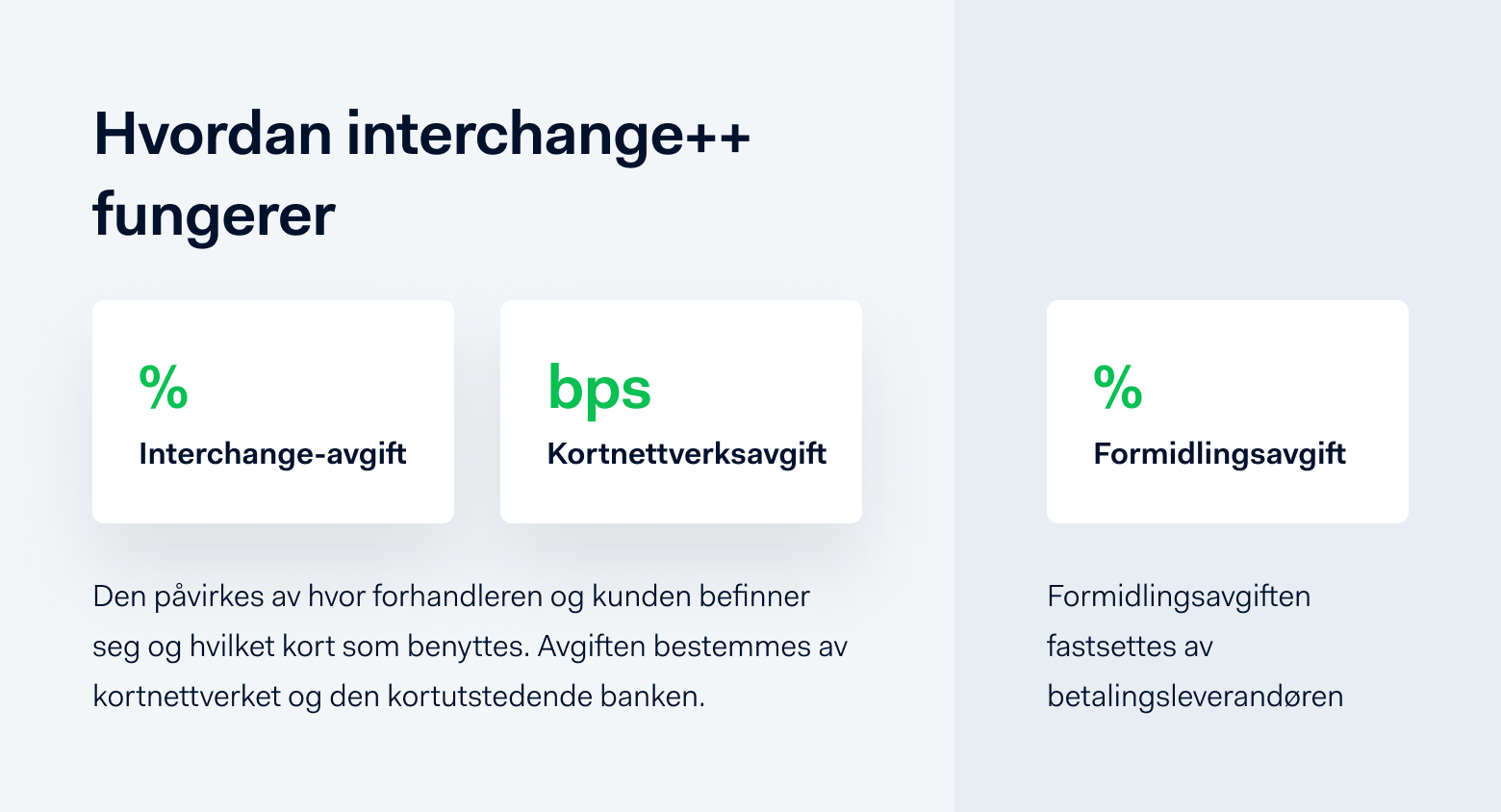 hvordan interchange++ fungerer