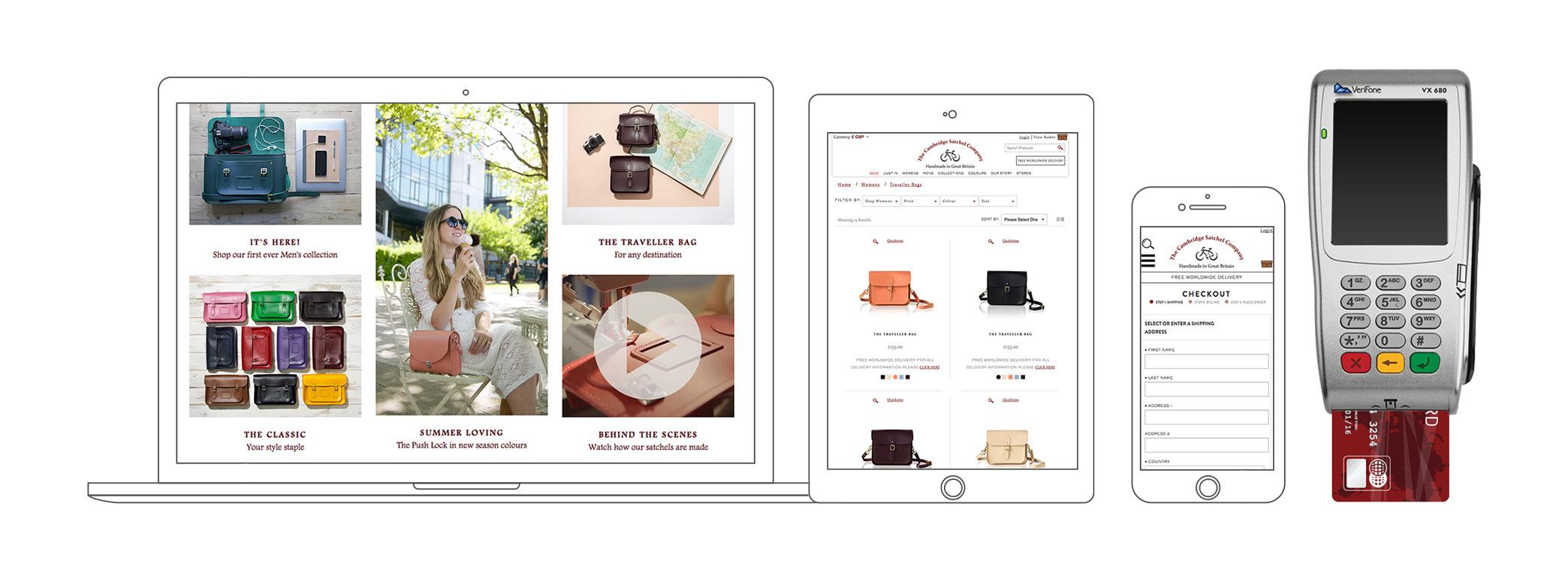 The Cambridge Satchel grew Black Friday sales checkout