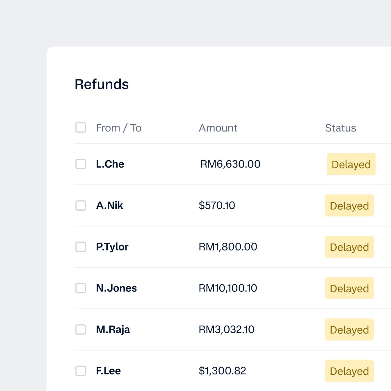 UI screen about refunds and delayed statuses for Index Hospitality