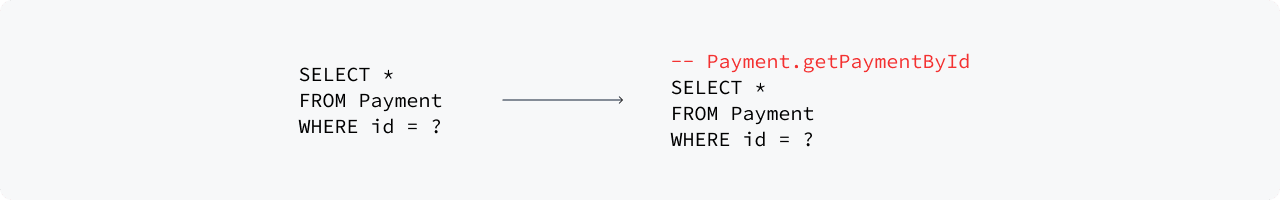 sql query with metadata PaymentbyId