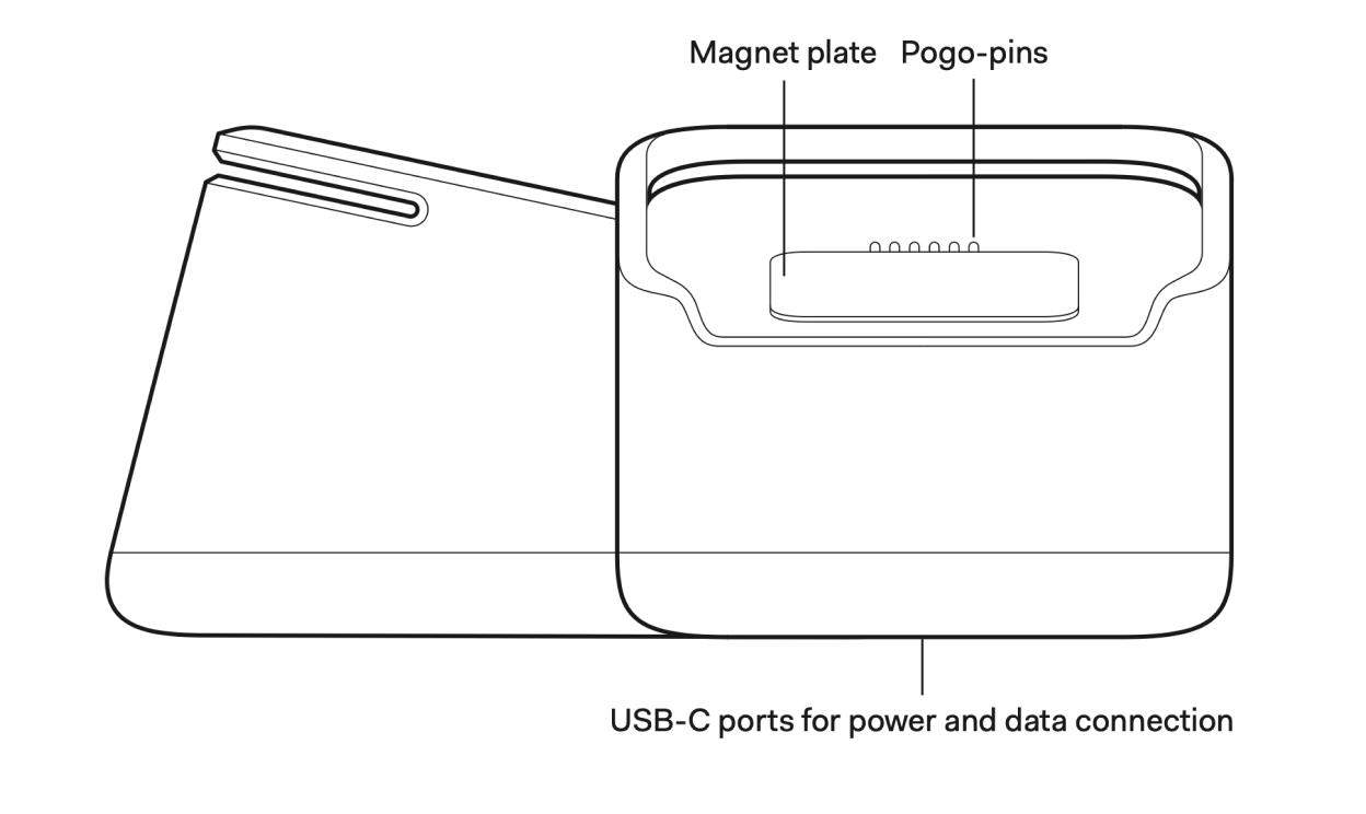 NYC1 dock hardware overview