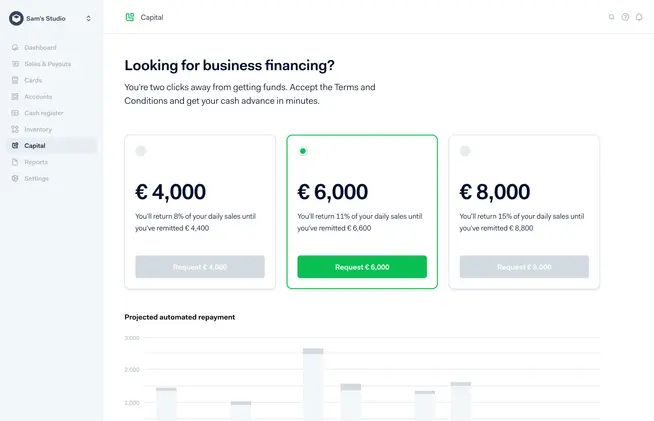 Tableau de bord pour sélectionner le montant de financement d'entreprise