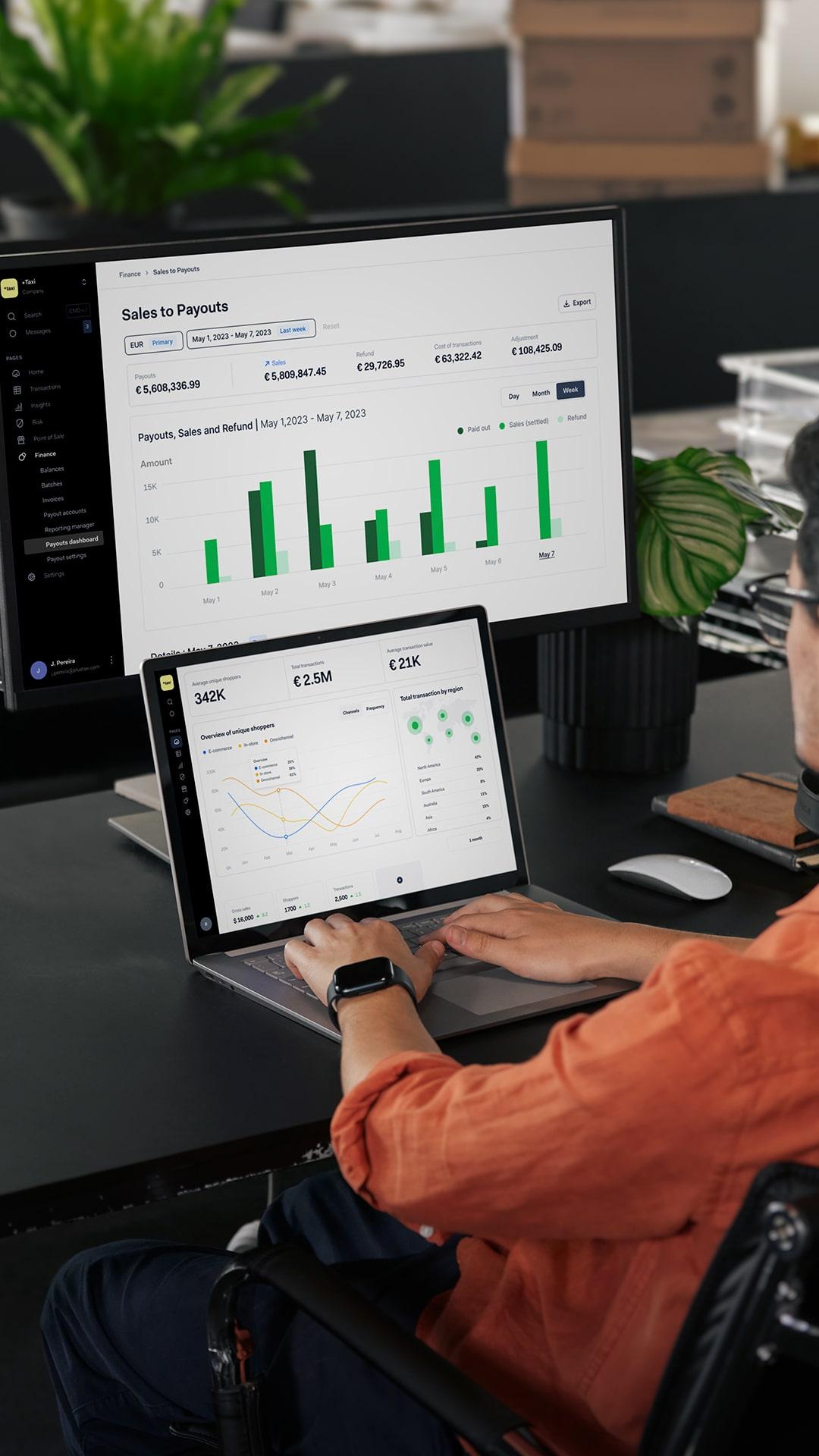 Osoba analizująca dane finansowe na ekranach interfejsu Adyen wyświetlanych na monitorach komputera i tabletu
